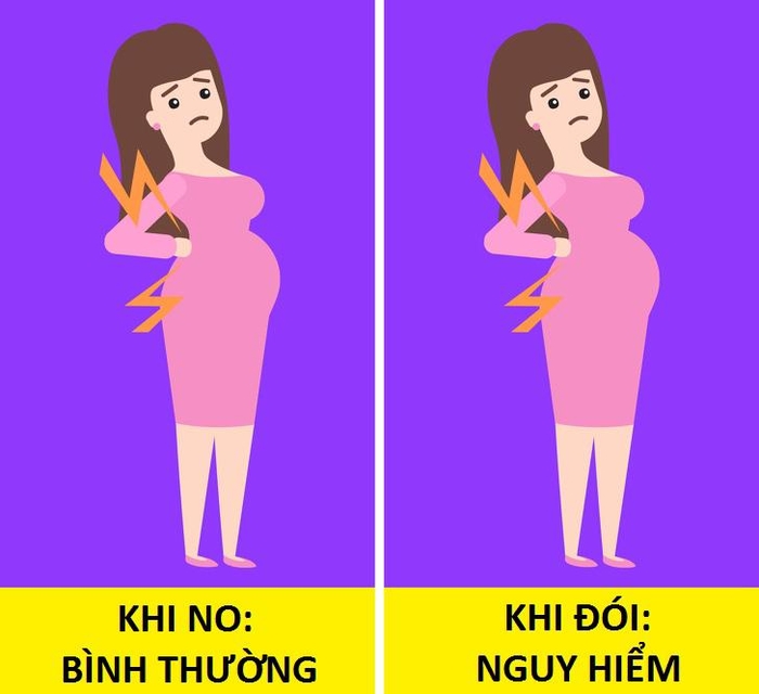 Những dấu hiệu tiềm ẩn cho biết cơ thể bạn đang mắc trọng bệnh