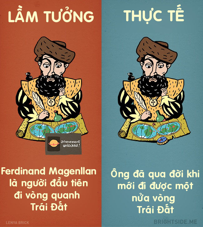 Bật ngửa với 9 sự thật rất thú vị về các thiên tài trên thế giới