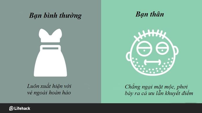 Một trời khác biệt giữa bạn thân và bạn bình thường
