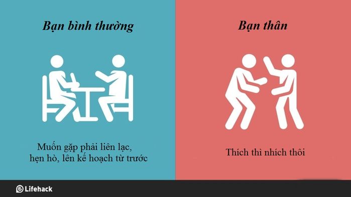 Một trời khác biệt giữa bạn thân và bạn bình thường