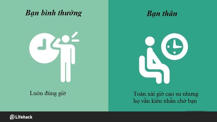 Một trời khác biệt giữa bạn thân và bạn bình thường