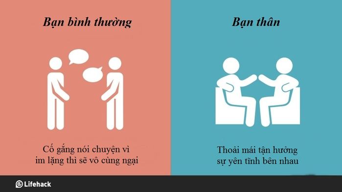 Một trời khác biệt giữa bạn thân và bạn bình thường