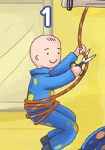 Trắc nghiệm: Dự đoán ai là người gặp nguy hiểm đầu tiên?
