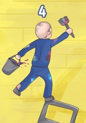 Trắc nghiệm: Dự đoán ai là người gặp nguy hiểm đầu tiên?