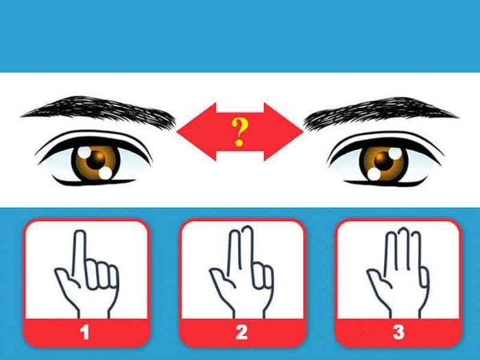 Nhìn khoảng cách giữa hai lông mày đoán biết bản chất con người