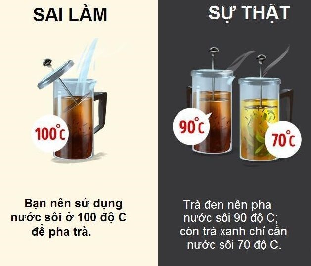 bestie các loại thức uống