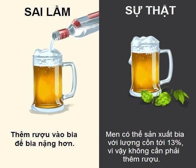 bestie các loại thức uống