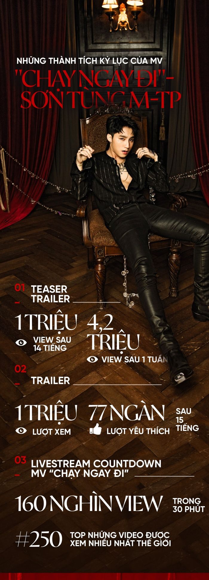 Showbiz Việt tuần này có gì hot?