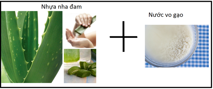 Tuyệt chiêu nuôi dưỡng làn da không tuổi bằng nước gạo của các cô gái