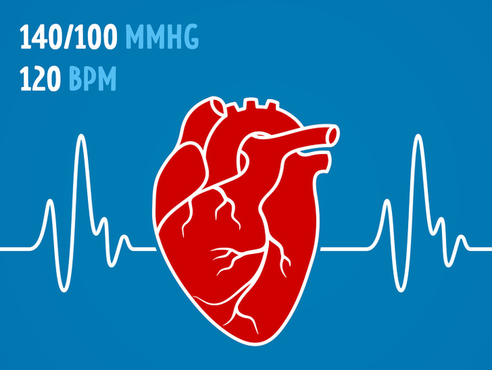 10 dấu hiệu không rõ ràng báo hiệu thận của bạn đang gặp vấn đề