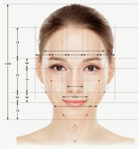 Dự đoán phụ nữ có số giàu sang, hưởng mệnh phú quý qua tướng mũi