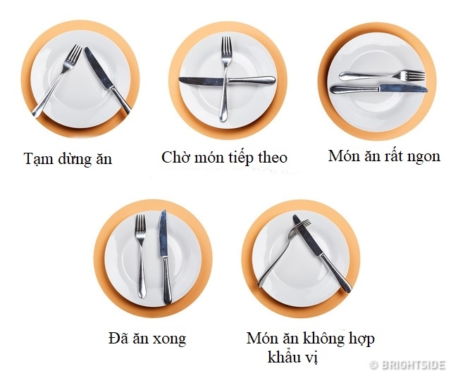 Những mẹo vặt trong giao tiếp mà bạn nên nắm vững
