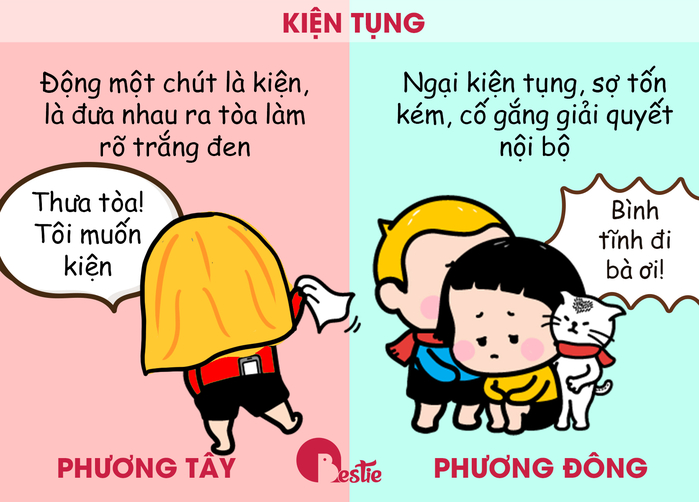 Bộ ảnh hài hước về sự khác biệt giữa phương Đông và phương Tây