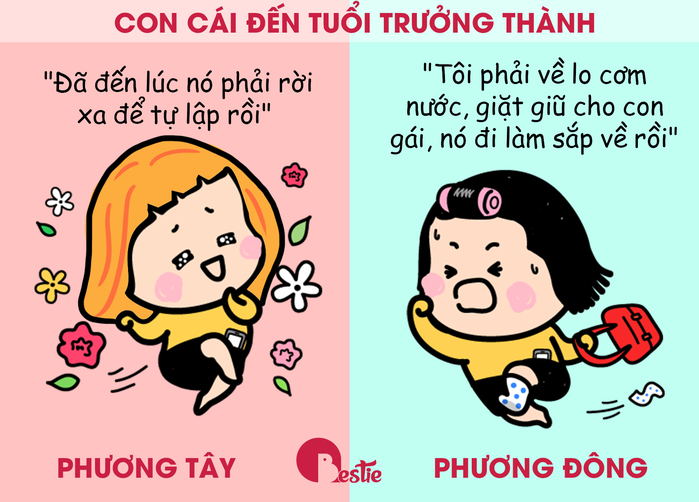 Bộ ảnh hài hước về sự khác biệt giữa phương Đông và phương Tây