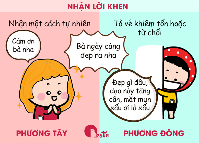 Bộ ảnh hài hước về sự khác biệt giữa phương Đông và phương Tây