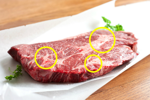 7 bí kíp chọn thịt của các đầu bếp chuyên nghiệp