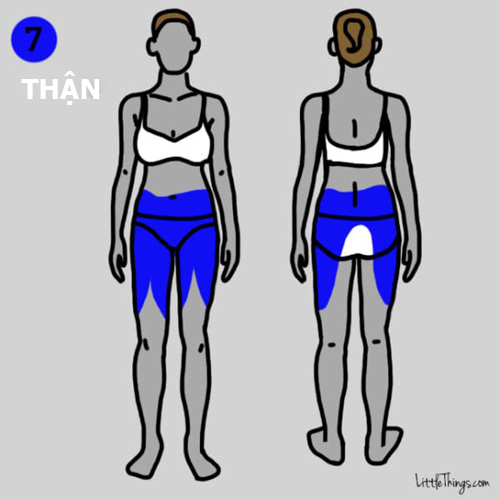 9 vị trí đau trên cơ thể bạn đừng chủ quan vì có thể cực nguy hiểm