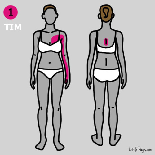 9 vị trí đau trên cơ thể bạn đừng chủ quan vì có thể cực nguy hiểm