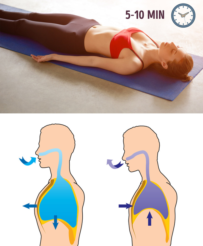 Biết thở theo 8 cách này thì không cần tập gập vẫn đốt được mỡ bụng