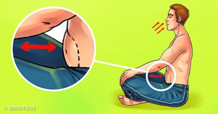 Biết thở theo 8 cách này thì không cần tập gập vẫn đốt được mỡ bụng