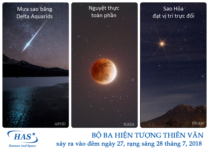 Ba hiện tượng thiên văn thú vị cùng hội ngộ vào năm 2018
