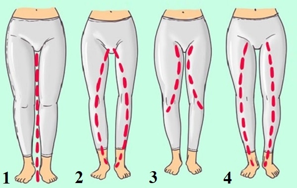 Soi đôi chân giống mình nhất để giải mã cách yêu của bản thân