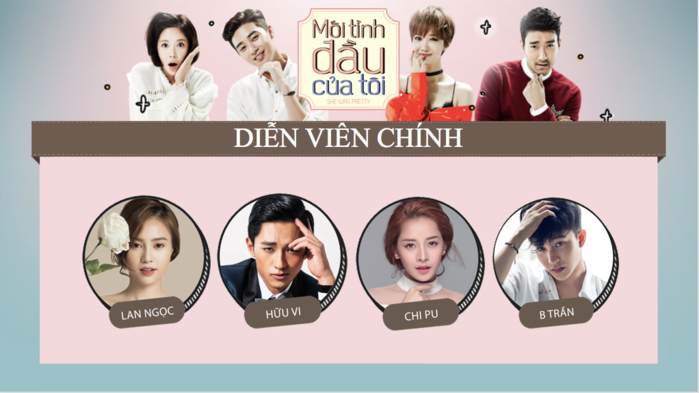 Nha phuong, angela Phuong Trinh va nhung la tuong dong nu chinh de noi
