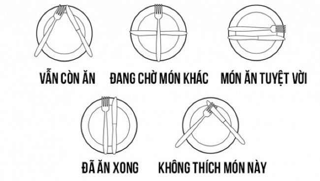 Những quy tắc vàng khi ngồi vào bàn ăn mà ai cũng cần nên biết