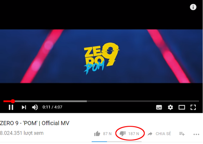 Top 5 MV bị dislike nhiều nhất của sao Việt trên YouTube