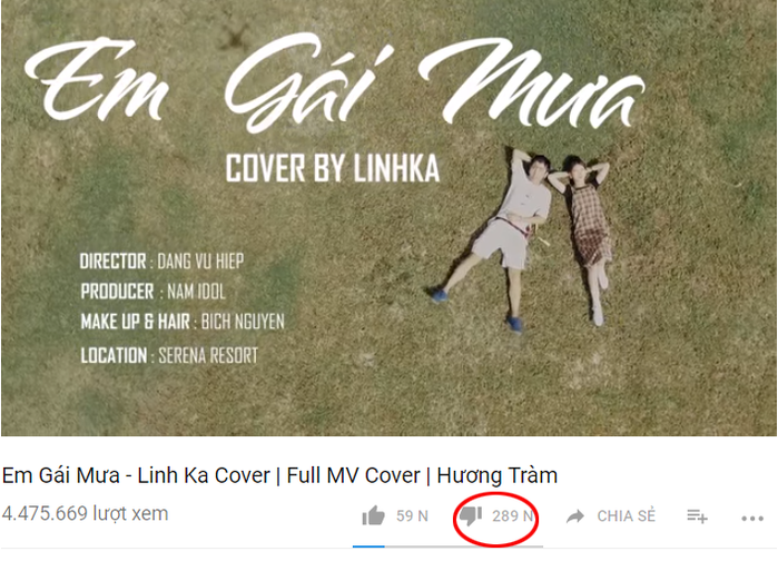 Top 5 MV bị dislike nhiều nhất của sao Việt trên YouTube
