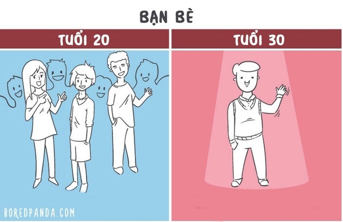 Những điều khác biệt ở tuổi 20 và 30, ai trải qua đều gật gù đồng ý