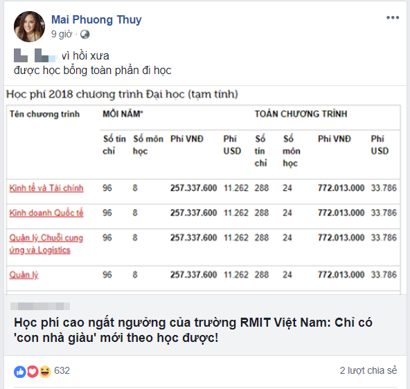 Hội sao Việt từng theo học tại ngôi trường có mức học phí đắt đỏ
