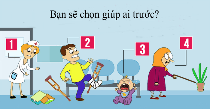 Nhân vật mà bạn chọn trong hình sẽ tố cáo bạn là người thế nào