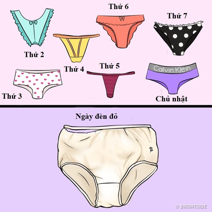 Những cảm giác thốn tận óc của con gái ngày đèn đỏ