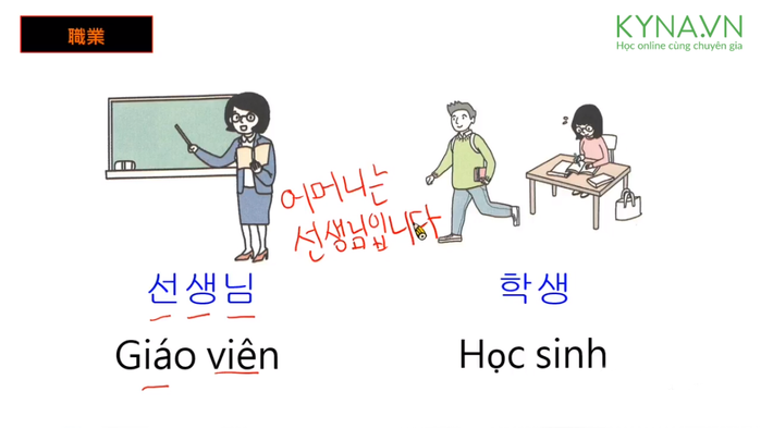 Tại sao học tiếng Hàn mấy tháng trời vẫn không khá hơn?