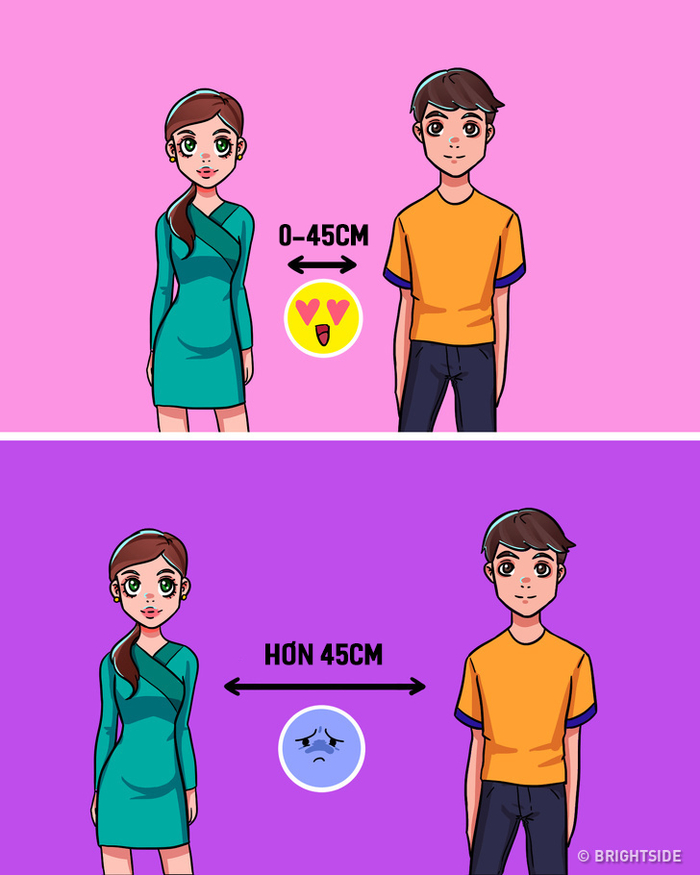 Ngôn ngữ cơ thể chứng minh người ấy không còn quan tâm đến bạn