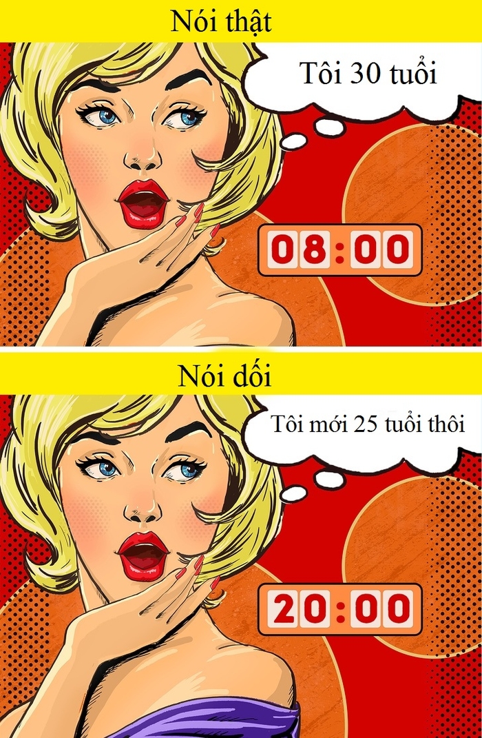 Những hành vi kì quặc khó có thể giải thích của con người