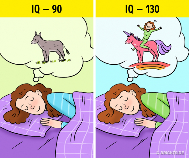 11 sự thật kỳ quặc và thú vị về chính bản thân mình