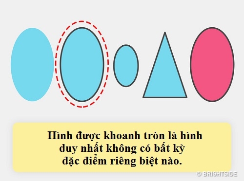 Nhanh tay lẹ mắt tìm điểm khác nhau trong các bức hình dưới đây