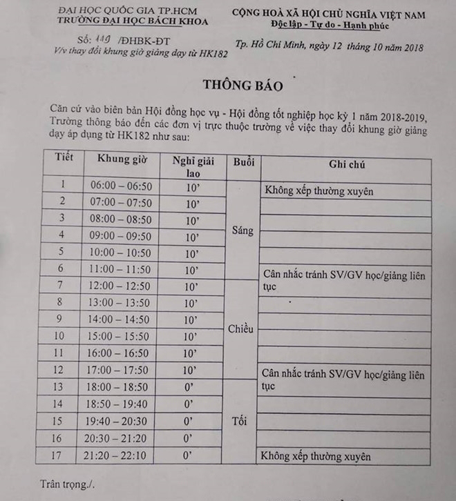 Không chỉ vào tiết từ 6 giờ sáng, nhiều trường ra nội quy lạ