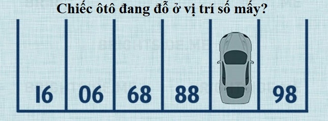 Những câu đố hóc búa khiến bạn thấy nhiều khi thông minh thôi chưa đủ