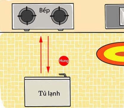 Những lưu ý khi sắp xếp biến tủ lạnh thành 'kho của' hút tài lộc