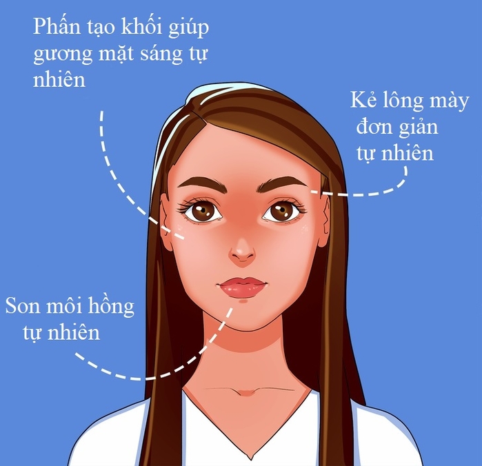 Những quan niệm trong cuộc sống mà nhiều người ra sức đua đòi