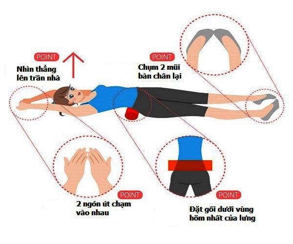 Chỉ 5 phút nằm ngửa giúp phụ nữ Nhật Bản đốt mỡ bụng hiệu quả
