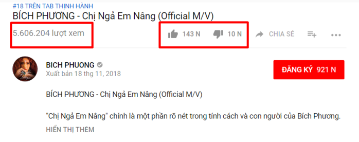 Làng nhạc Vpop dậy sóng vì 3 sản phẩm chứa chi tiết gây tranh cãi