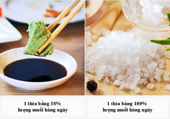 Những thói quen ăn uống ai cũng tưởng lành mạnh nhưng lại rất sai lầm