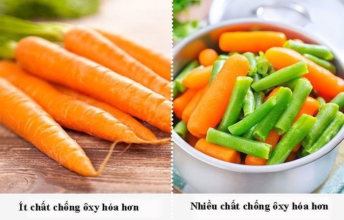 Những thói quen ăn uống ai cũng tưởng lành mạnh nhưng lại rất sai lầm