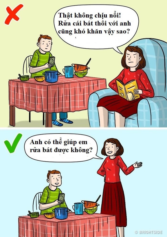 Trước khi quyết định chia tay, hãy thành thật trả lời 7 câu hỏi này