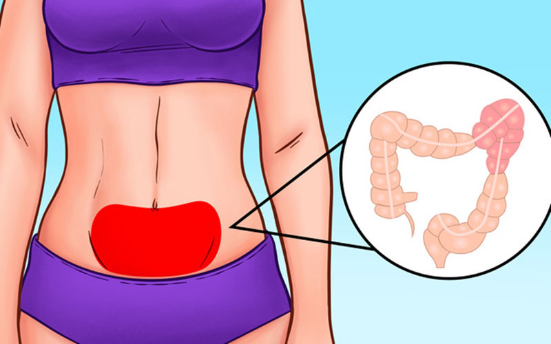 bắt bệnh qua các vị trí đau bụng hình 4 bat benh qua cac vi tri dau bung hinh 4