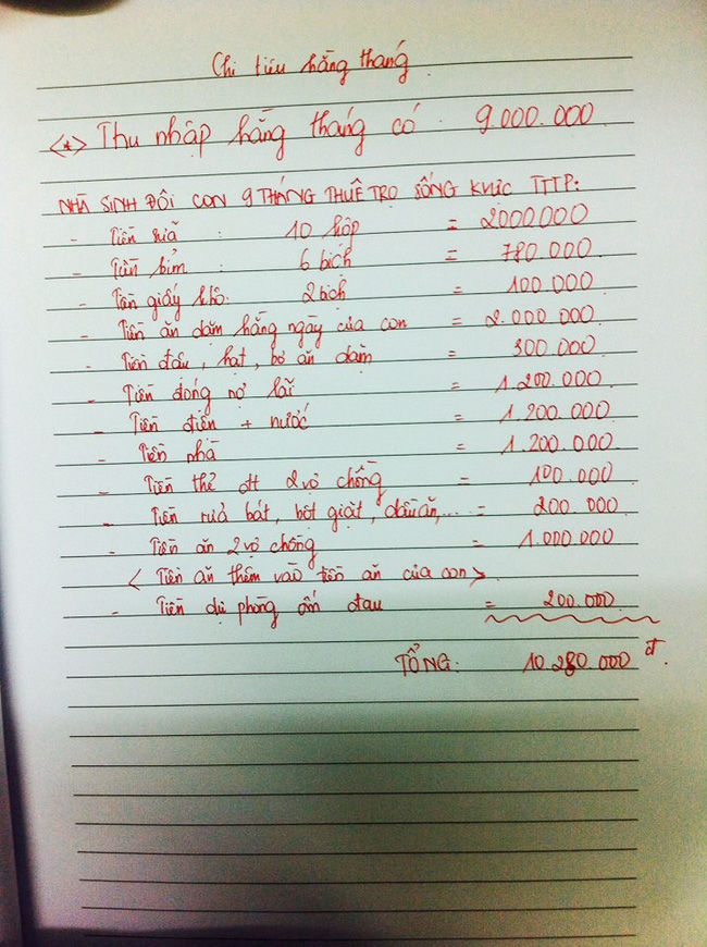 Thu nhập 9 triệu nhưng chi đến hơn 10 triệu, mẹ trẻ 21 tuổi vẫn được chị em nể phục vì loạt lý do này - Ảnh 1. Thu nhập 9 triệu nhưng chi đến hơn 10 triệu, mẹ trẻ 21 tuổi vẫn được chị em nể phục vì loạt lý do này - Ảnh 1.